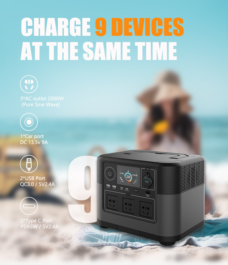 สถานีไฟฟ้าพกพาแบบพับได้ ปี 202 - Portable Power Station บทวิจารณ์และราคา