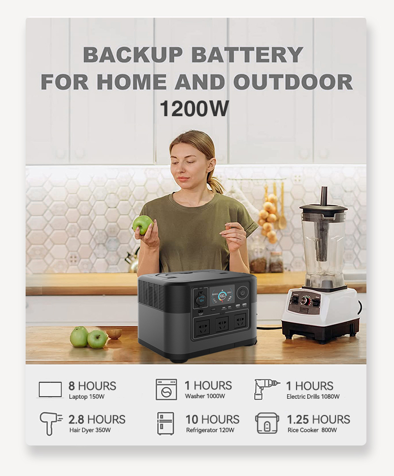 สถานีไฟฟ้าพกพาแบบพับได้ ปี 202 - Portable Power Station บทวิจารณ์และราคา