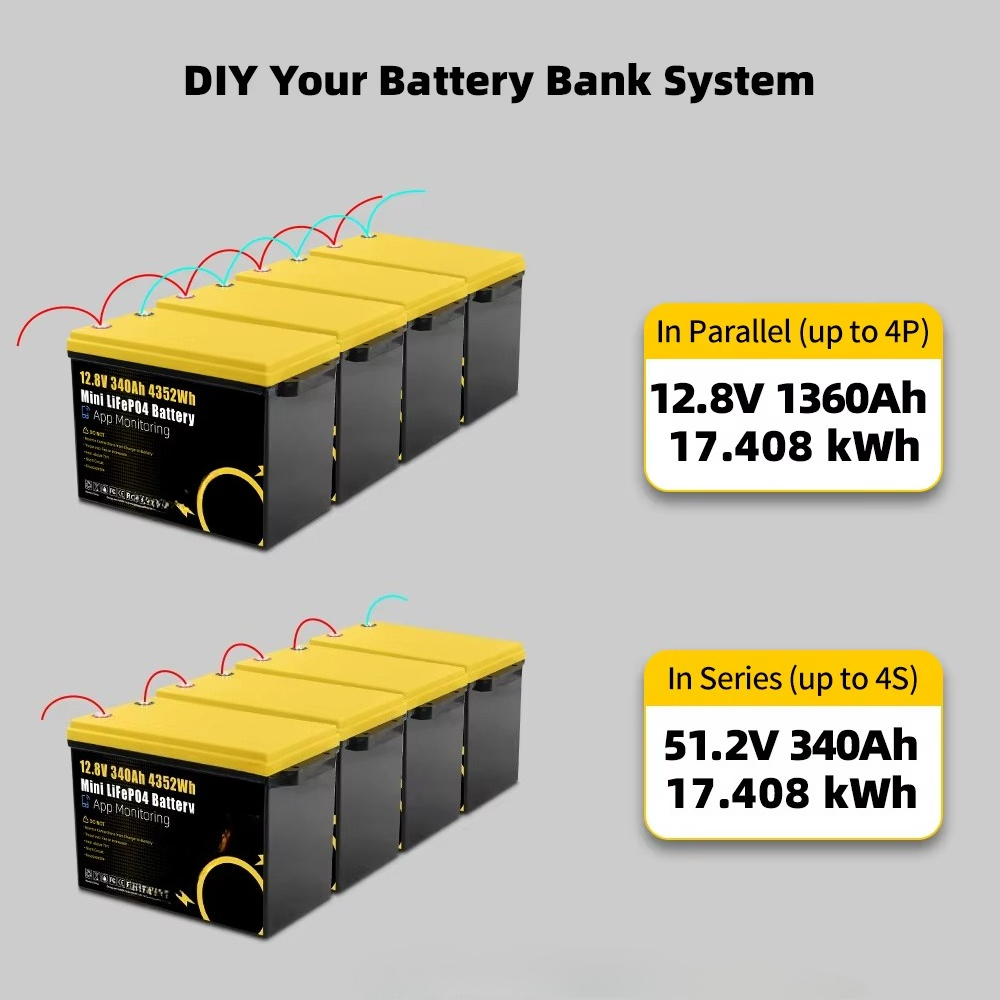 แบตเตอรี่ลิเธียม GoKWh Marine  - Lithium Battery 100Ah บทวิจารณ์และราคา