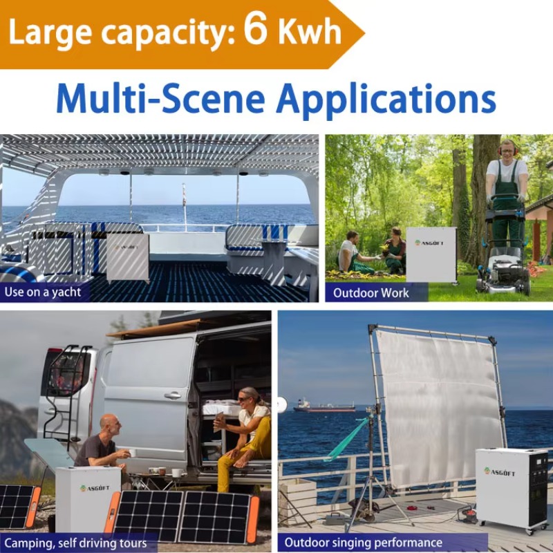ระบบกักเก็บพลังงานแสงอาทิตย์สำ - Portable Power Station บทวิจารณ์และราคา
