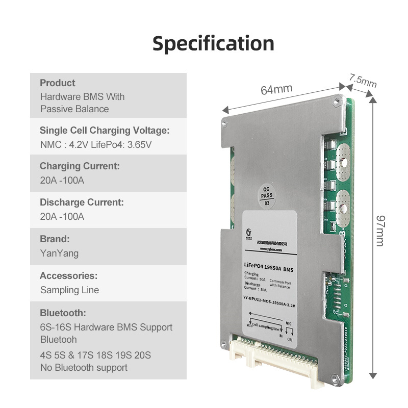 ฮาร์ดแวร์ LiFePO4 NMC Li Li-io - Lithium Battery 100Ah บทวิจารณ์และราคา