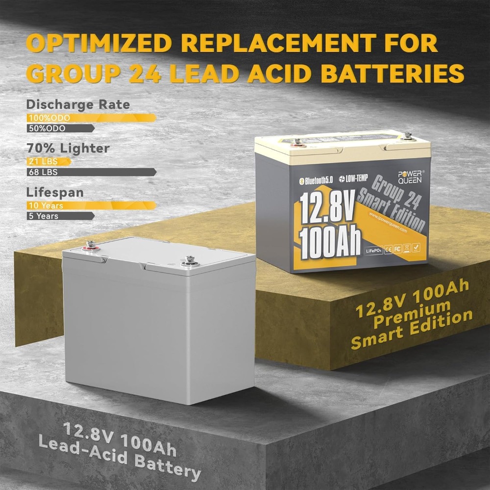 แบตเตอรี่ลิเธียม LiFePO4 12V 1 - Lithium Battery 100Ah บทวิจารณ์และราคา