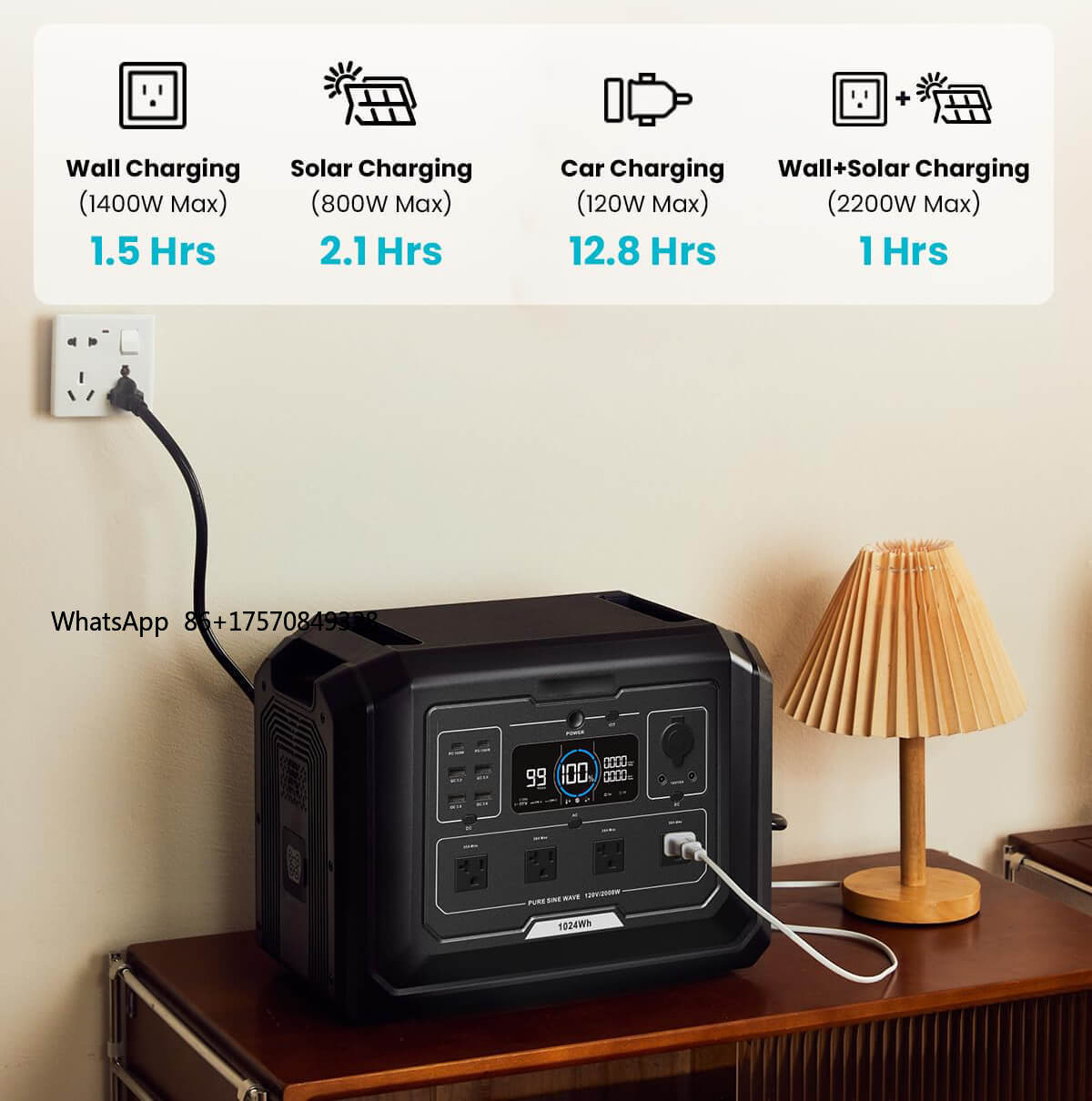 แบตเตอรี่ LiFePO4 กำลังไฟ 2 กิ - Portable Power Station บทวิจารณ์และราคา