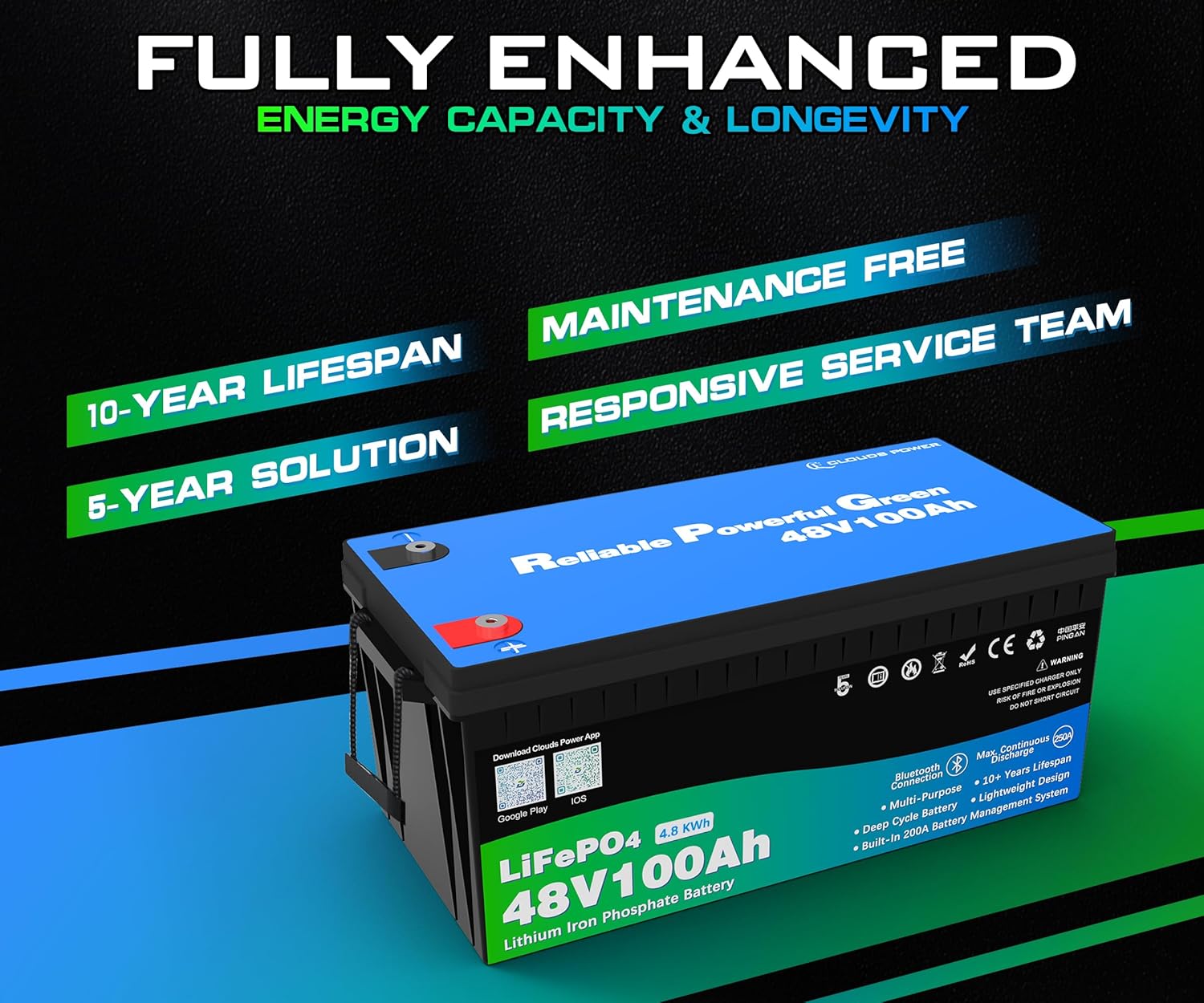 แบตเตอรี่ลิเธียมสำหรับรถกอล์ฟ  - Lithium Battery 100Ah บทวิจารณ์และราคา