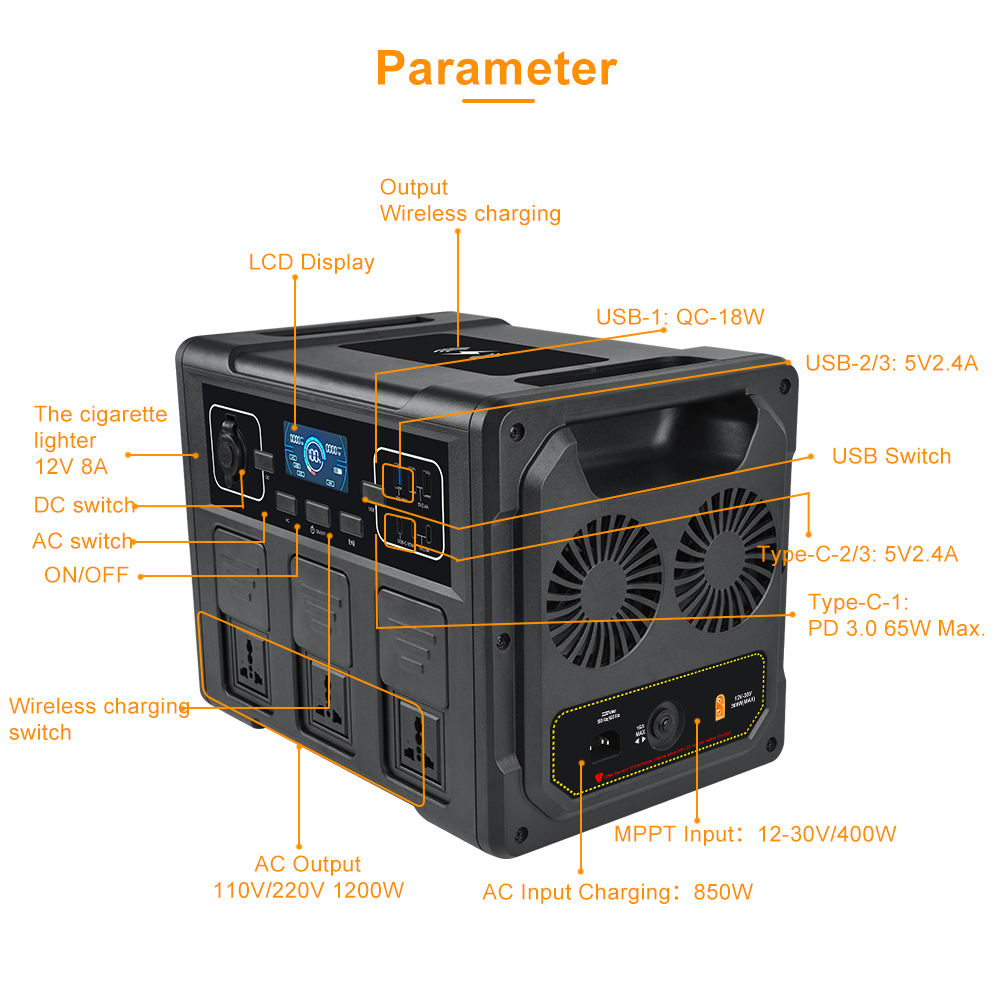 เครื่องกำเนิดไฟฟ้าพลังงานแสงอา - Portable Power Station บทวิจารณ์และราคา