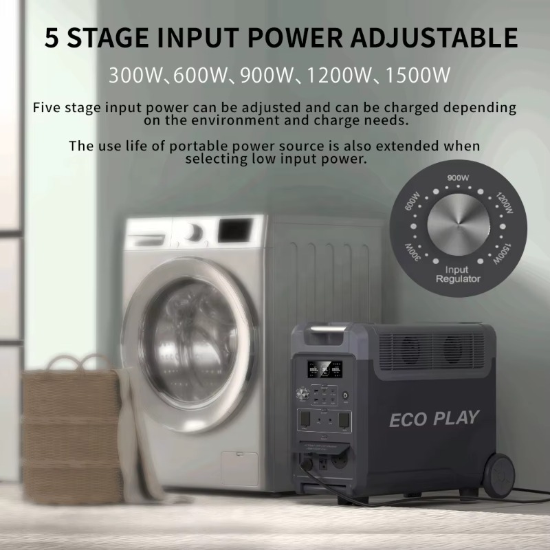 โรงงานผลิตเครื่องกำเนิดไฟฟ้าคุ - Portable Power Station บทวิจารณ์และราคา
