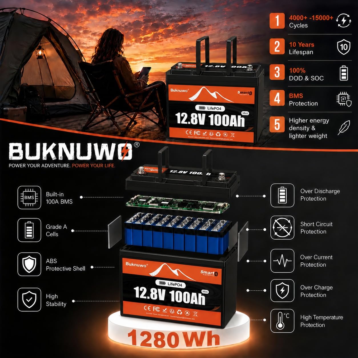 แบตเตอรี่ LiFePO4 สำหรับรถบ้าน - Lithium Battery 100Ah บทวิจารณ์และราคา