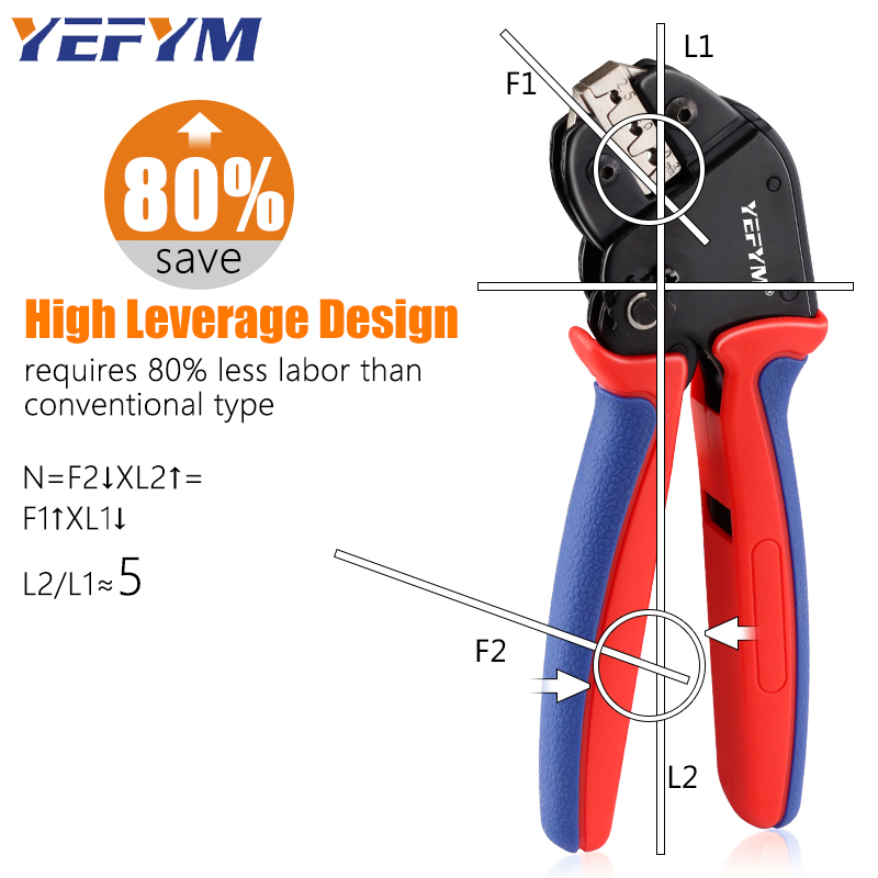 Solar Crimper เครื่องมือ YM-25 - Mc4 Crimping Tool บทวิจารณ์และราคา