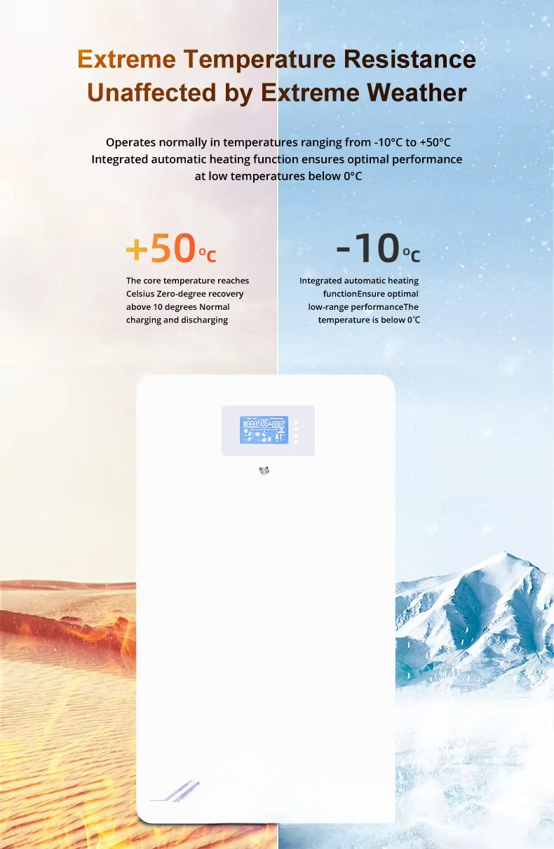 แบตเตอรี่ลิเธียมโซลาร์แบบติดผน - Lithium Battery 100Ah บทวิจารณ์และราคา