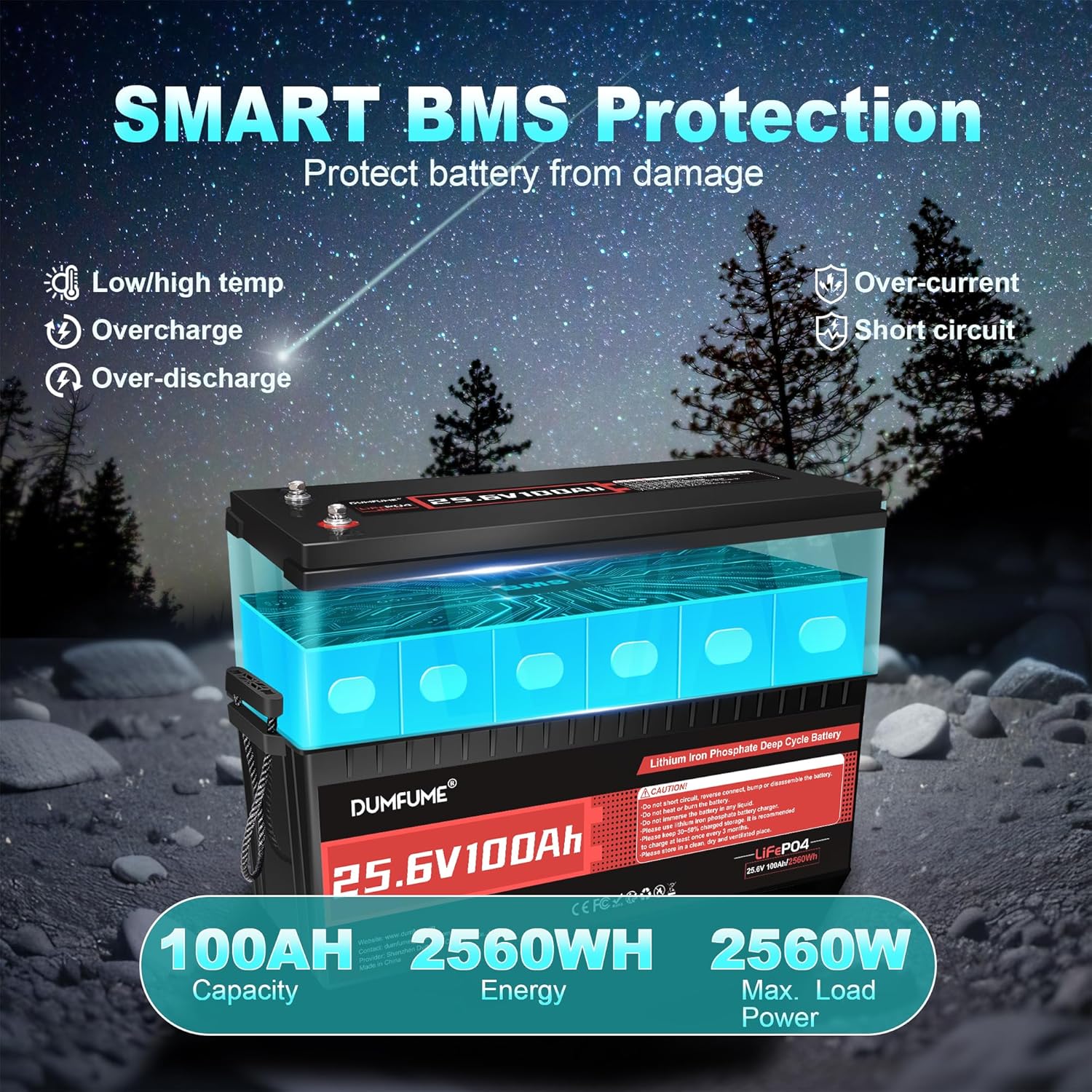 แบตเตอรี่ LiFePO4 24V 100Ah, แ - Lithium Battery 100Ah บทวิจารณ์และราคา