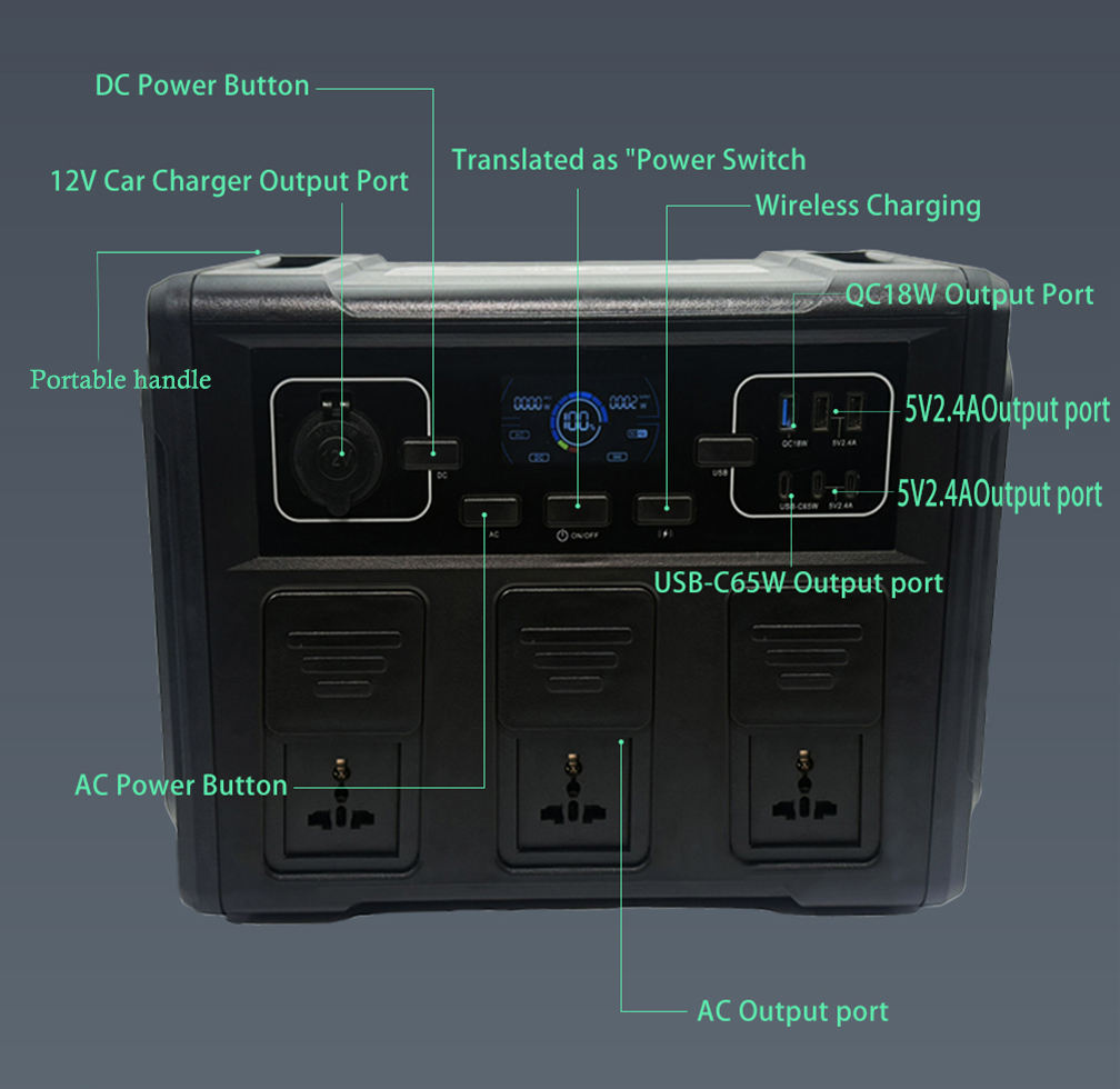 เครื่องกำเนิดไฟฟ้าพลังงานแสงอา - Portable Power Station บทวิจารณ์และราคา
