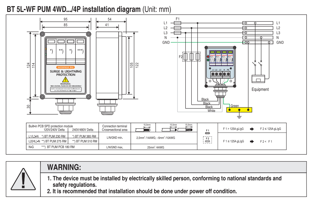 อุปกรณ์ป้องกันไฟกระชาก UL 1449 - Ac Surge Protector บทวิจารณ์และราคา