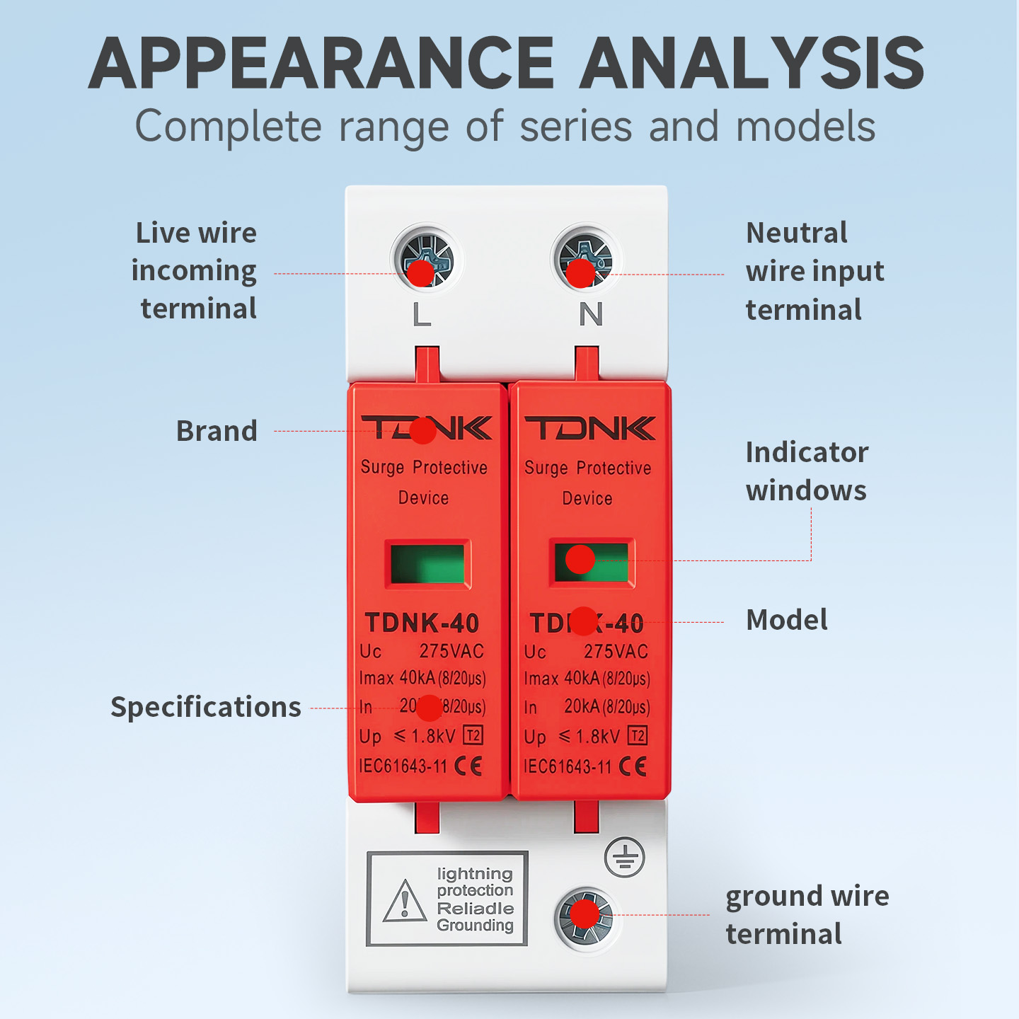 อุปกรณ์ป้องกันไฟกระชาก TDNK สำ - Ac Surge Protector บทวิจารณ์และราคา