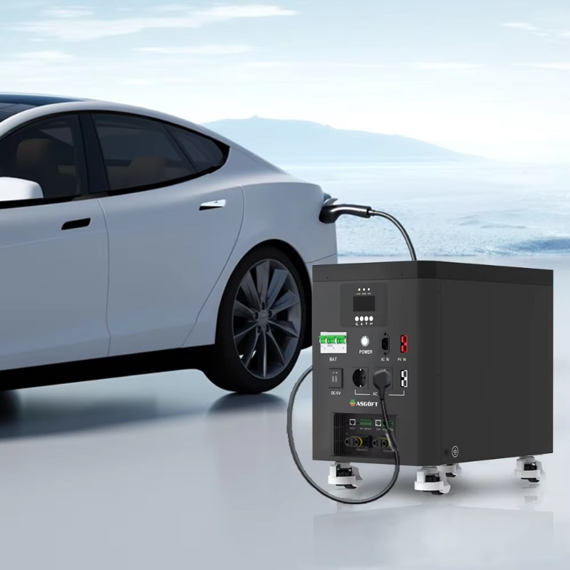 สถานีพลังงานสำรองแบบพกพา 6.6 ก - Portable Power Station บทวิจารณ์และราคา