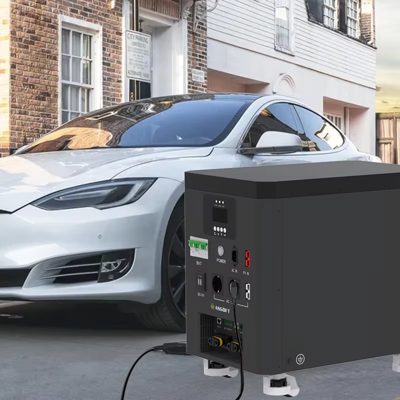 สถานีพลังงานสำรองแบบพกพา 6.6 ก - Portable Power Station บทวิจารณ์และราคา